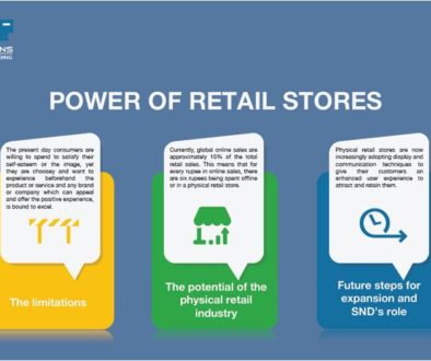 power of retail stores